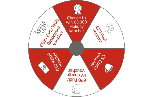 January 2026 Spin To Win