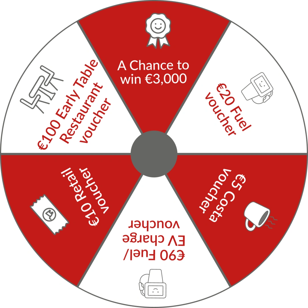 Spin to Win May 2026