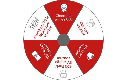 RedClick Club October Spin to Win